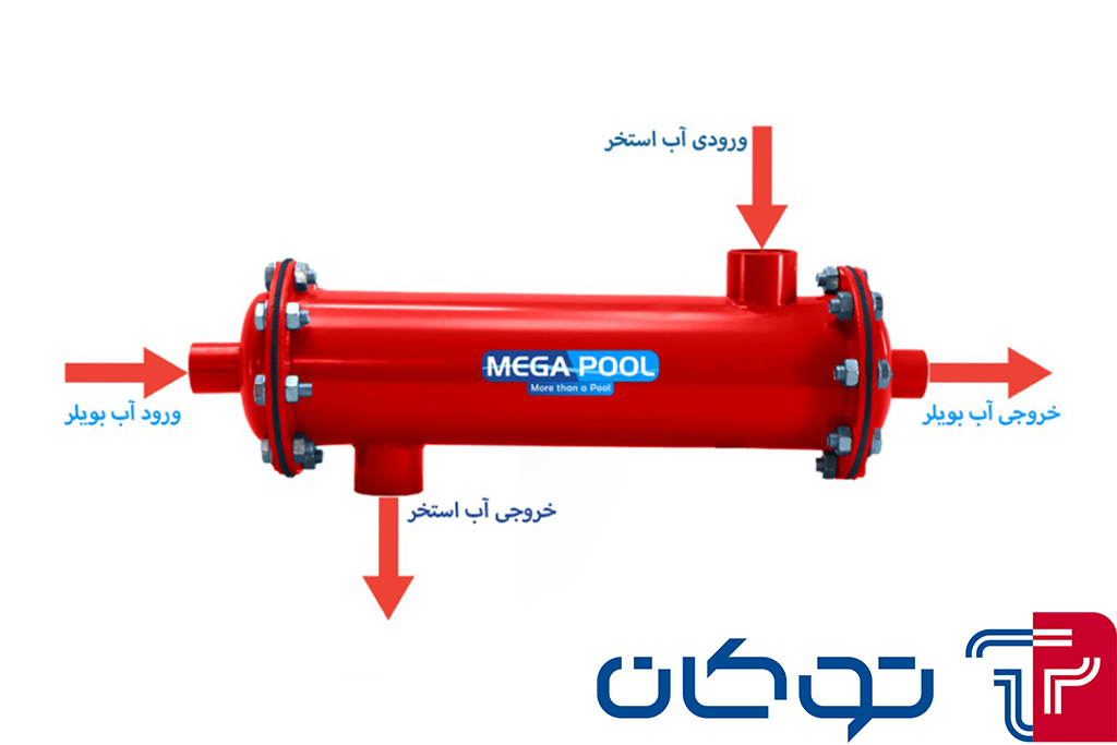  قیمت سیستم گرمایش استخری فریدونکنار | قیمت سیستم گرمایش استخری سرخرود | قیمت دیگ و منابع گرمایش استخری فریدونکنار | قیمت دیگ و منابع گرمایش استخری سرخرود | قیمت انواع سیستم گرمایش کفی فریدونکنار | قیمت انواع سیستم گرمایش کفی سرخرود