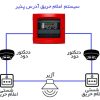 سیستم اعلام حریق - Image 3