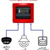 سیستم اعلام حریق - Image 4